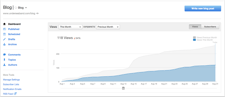 Dashboard.png