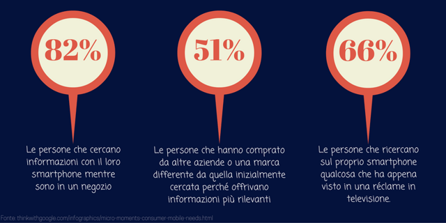 statistiche.png