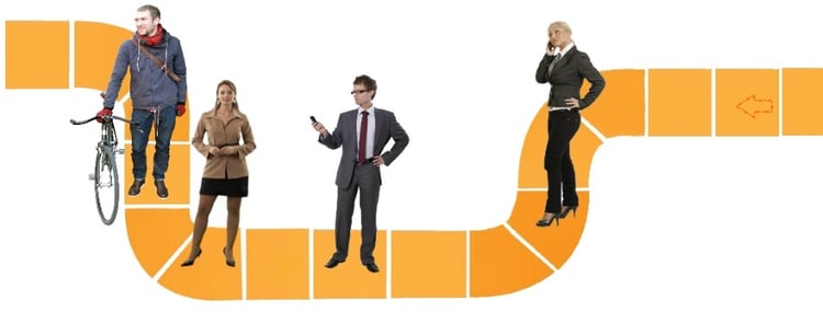 buyer persona e Buyer's Journey.jpg