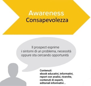 fase consapevolezza1.jpg
