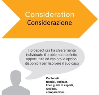 fase considerazione2.jpg