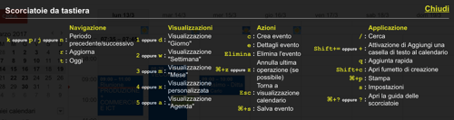 google calendar abbreviazioni da tastiera