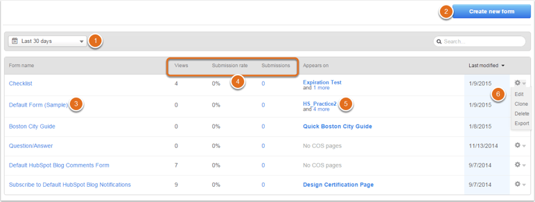 dashboard form hubspot