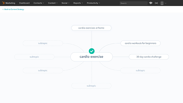 hubspot-nuovo-content-strategy-tool.png