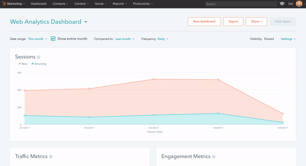 hubspot-web-analytics.gif