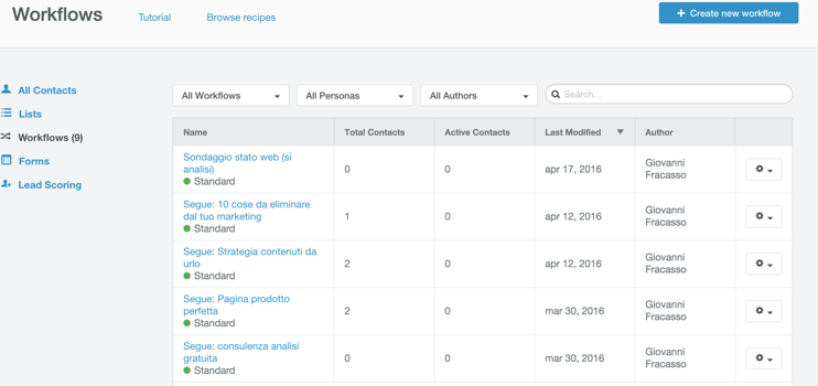 hubspot workflow dashboard