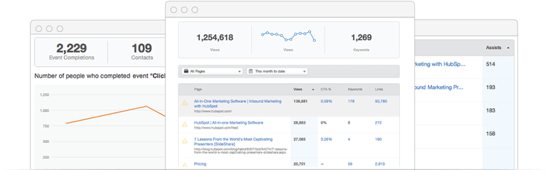 hubspot VS wordpress: analisi