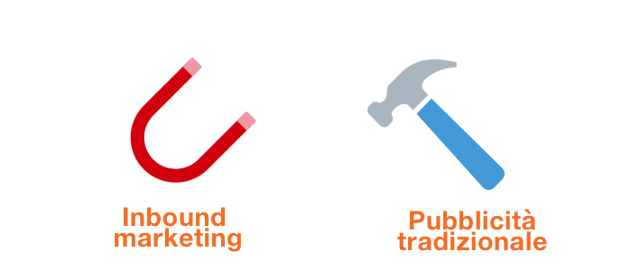 inbound marketing contro pubblicità tradizionale inbound marketing contro pubblicità tradizionale
