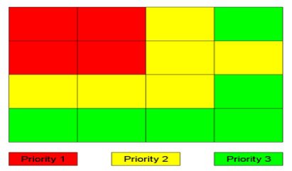 place-ctas-strategically-1.jpg