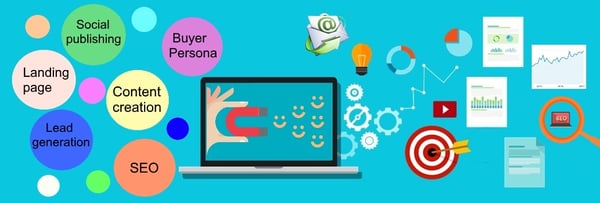 I servizi dell'inbound marketing: i fondamentali e gli 