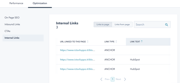 [realizzazione sito hubspot] cos: internal link