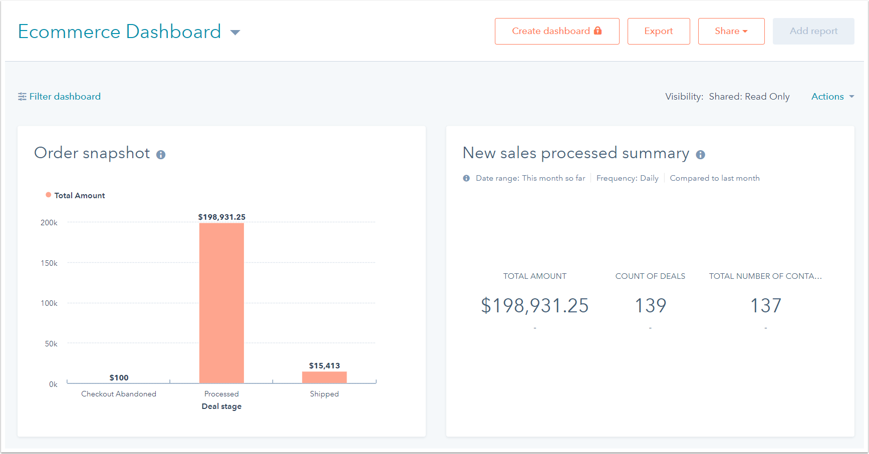 ecommerce-dashboard-1