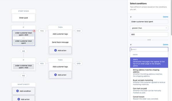 flow shopify plus vanaggi