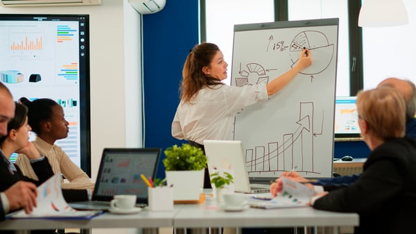 Le funzioni di HubSpot per la tua strategia di inbound marketing
