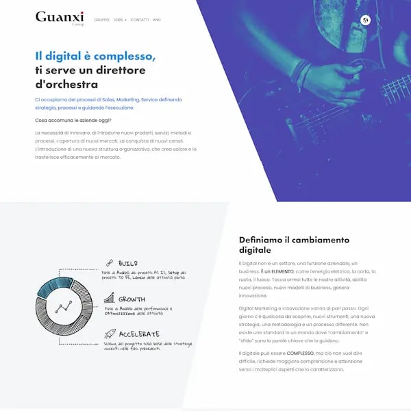 www.guanxi.it_home