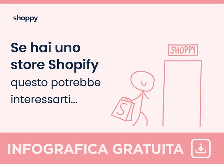 infografica gratuita shoppy ecommerce