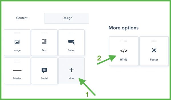 inseerisci html hubspot
