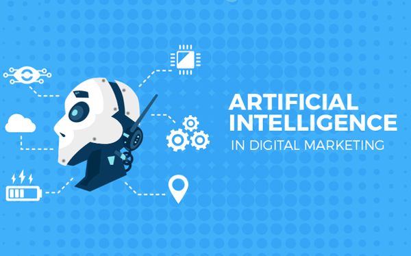 Inbound marketing e Intelligenza Artificiale: introduzione