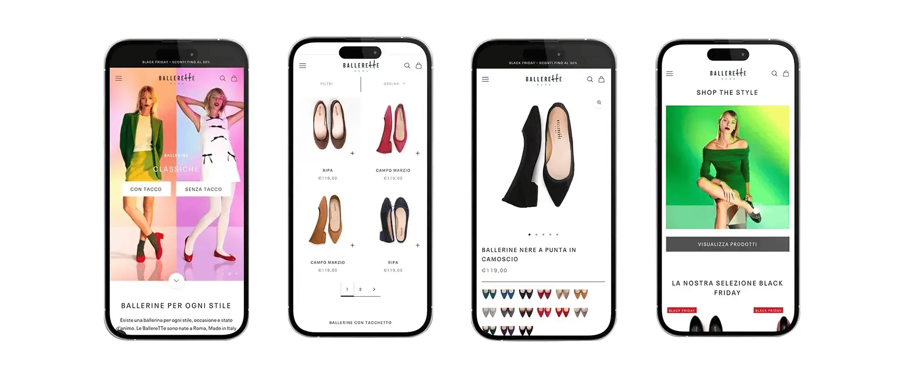 mockup mobile Ballerette