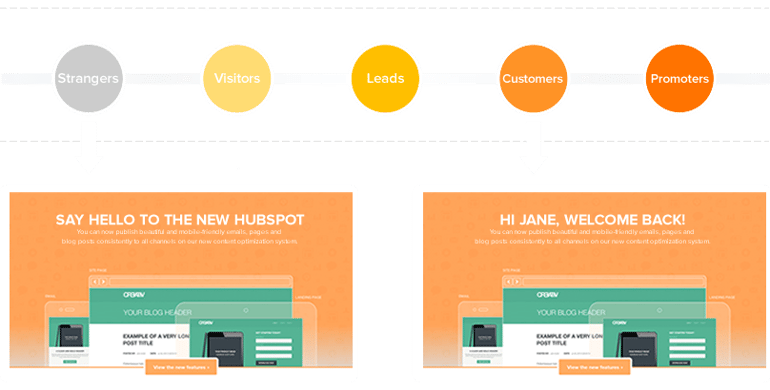 personalization-example.png
