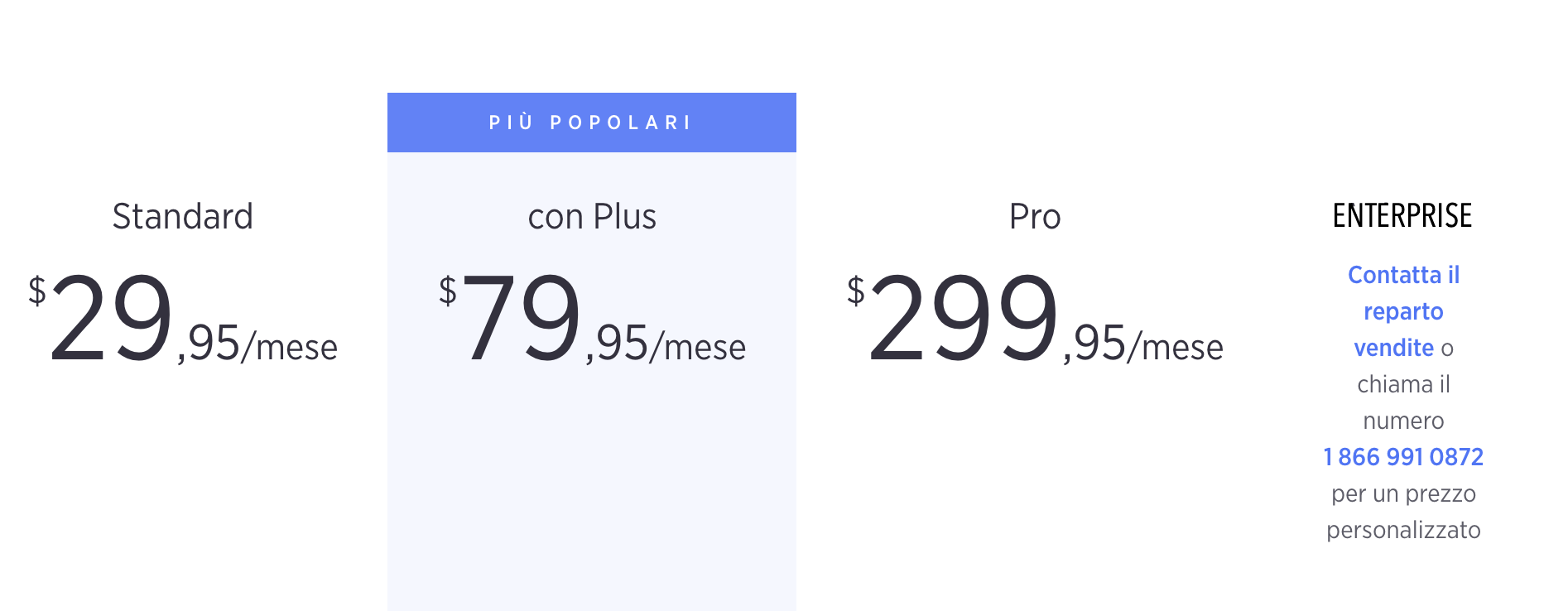 pricing bigcommerce