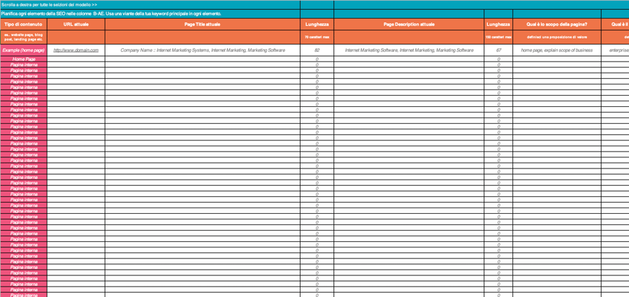seo template on page