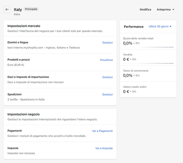 shopify markets - 6-impostazioni- mercati-gestisci