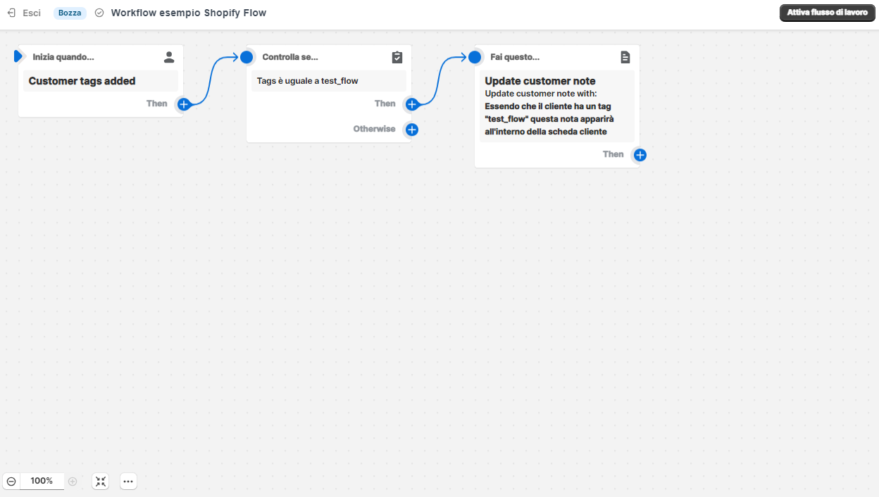shopify-flow-finale