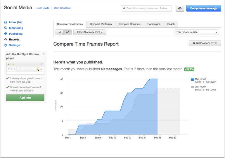 social-reports-overview.png