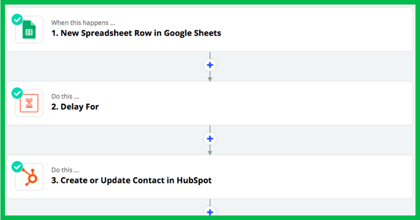 zapier 2