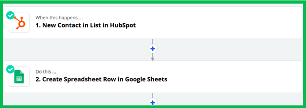 zapier nps con hubspot