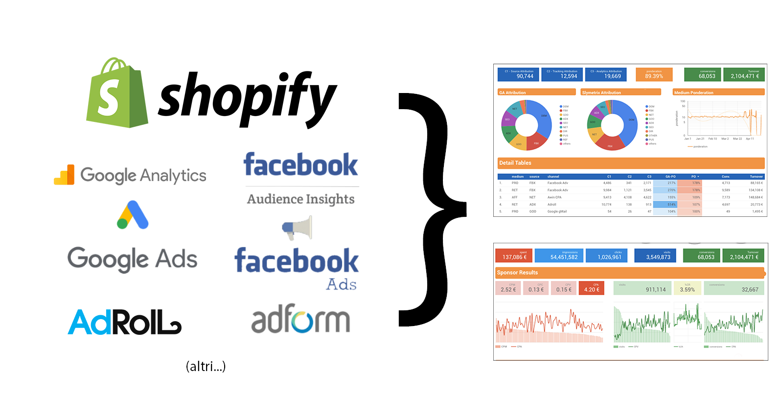 ATTRIBUTION MARKETING FRAMEWORK ATTRIBUTION MARKETING FRAMEWORK