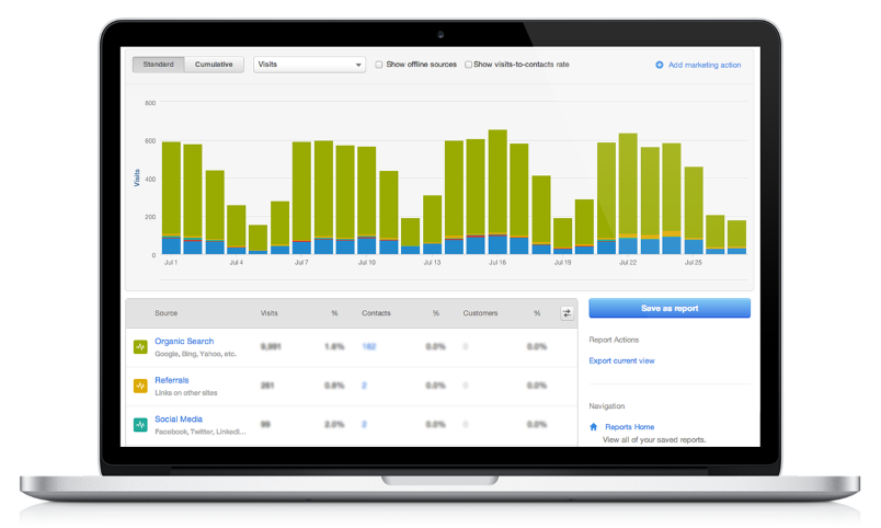 hubspot crm hubspot crm