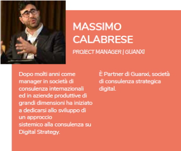 massimo calabrese guanxi