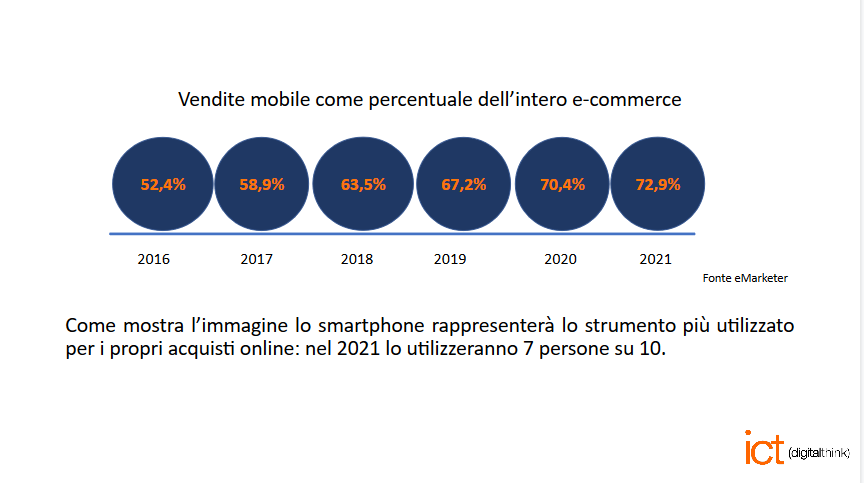 slide_ebook_LP_1